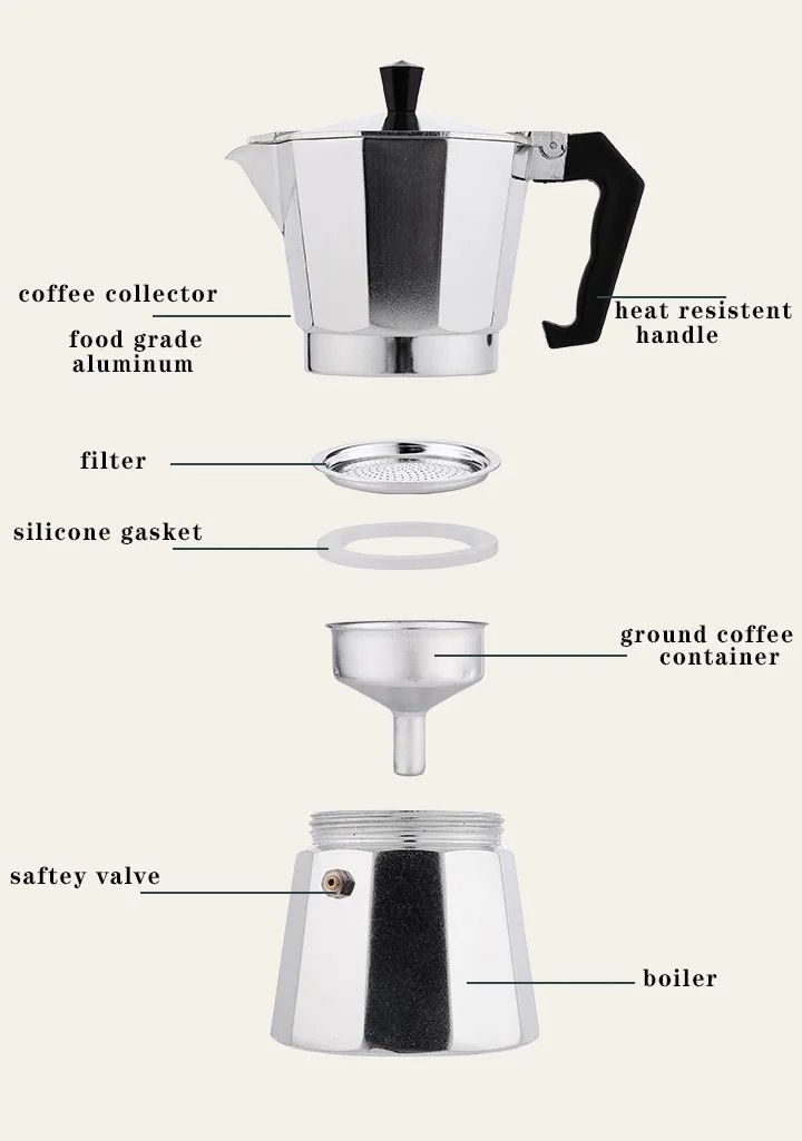Cafetera Estilo Italiano 12 Tazas