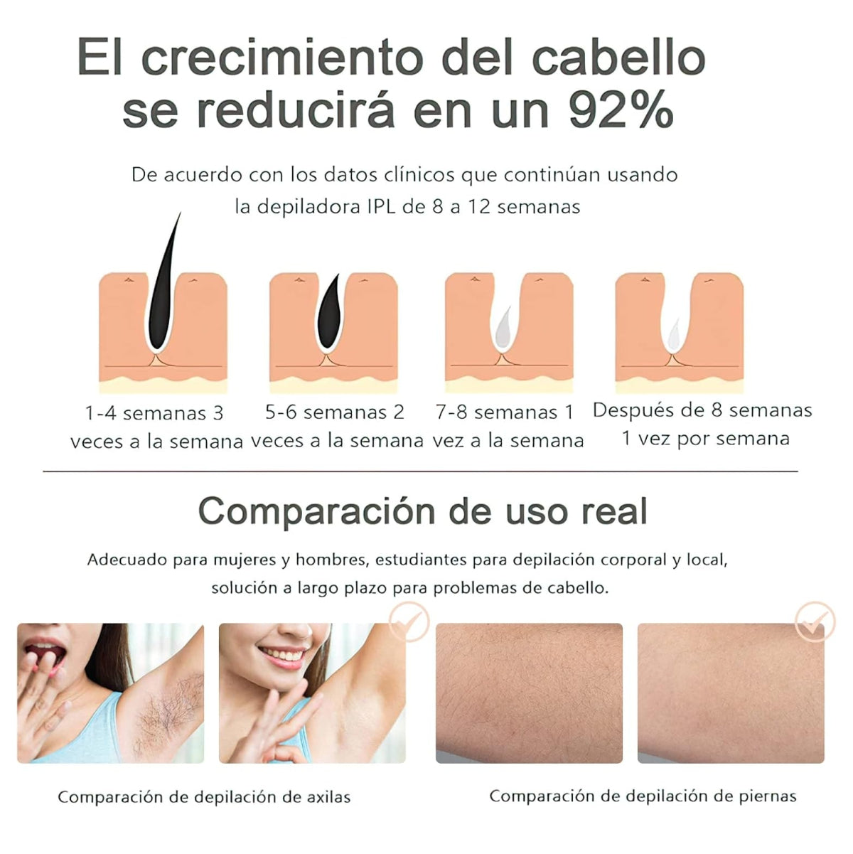 Depiladora IPL Laser eléctrica